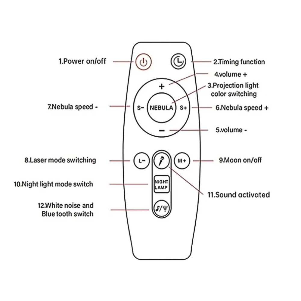 Lampara Proyector con Parlante, Austronata